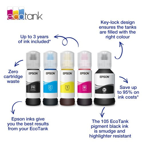 Epson C13T00R140/106 Ink bottle foto black, 5K pages 3400 Photos 70ml for Epson ET-7750